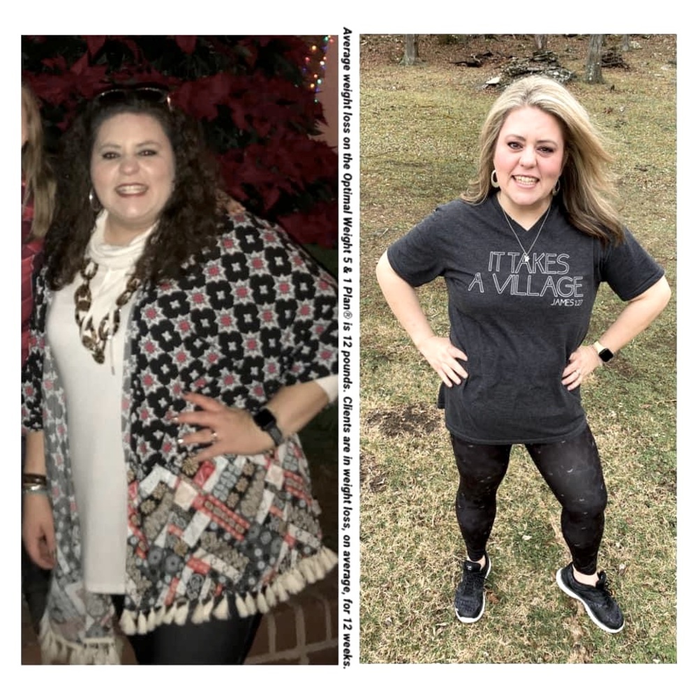 Getting Healthy and Finding Fashion Confidence!